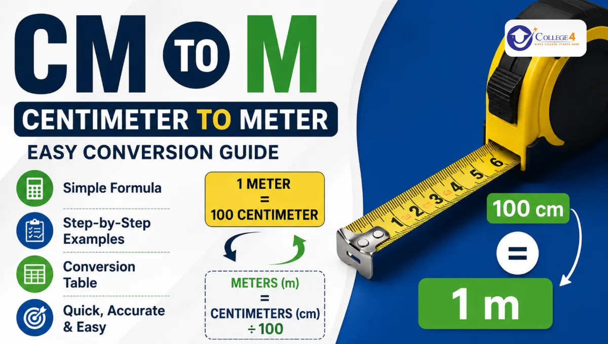 CM to M Conversion: Easy Guide to Convert Centimeters to Meters