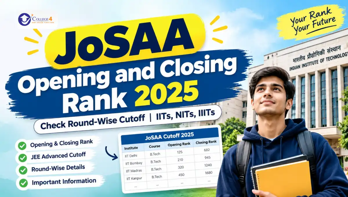 JoSAA Opening and Closing Rank 2025: Check Round-Wise Cutoff